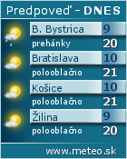 Predpoved pocasia :: www.meteo.sk